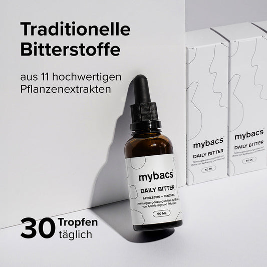 Metabolism & Bitter Duo