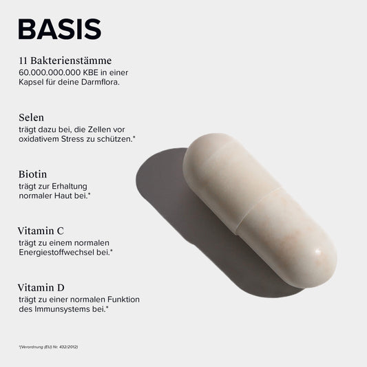 Dailybacs® Men (Family Nutrients Set Bundle)