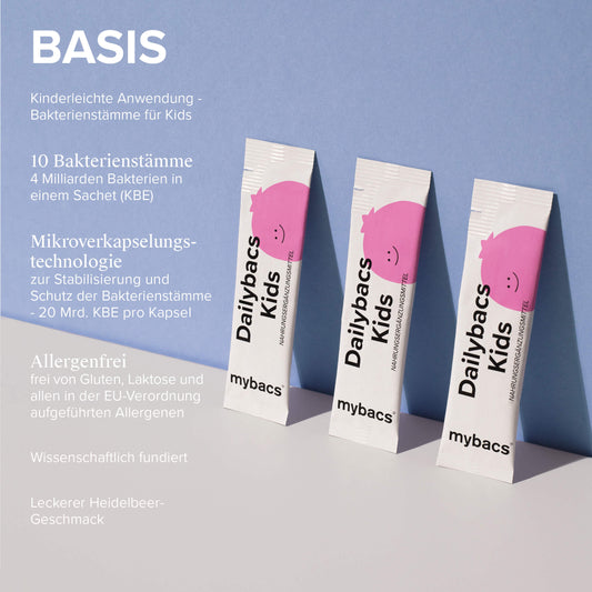 Dailybacs® Kids (Family Nutrients Set Bundle)