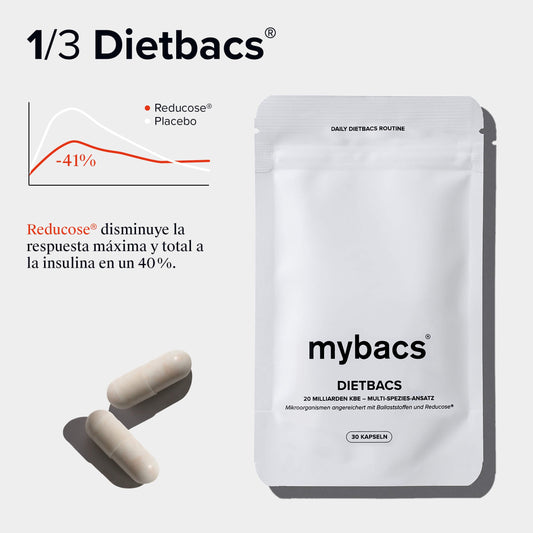 Paquete corporal de verano