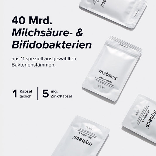 Dermabacs® (Collagen & Skin Duo Bundle)